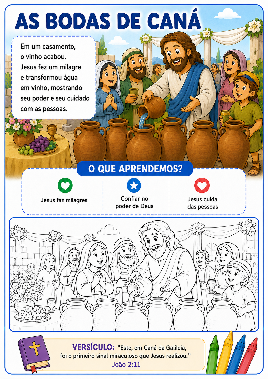 As bodas de Caná — página para colorir