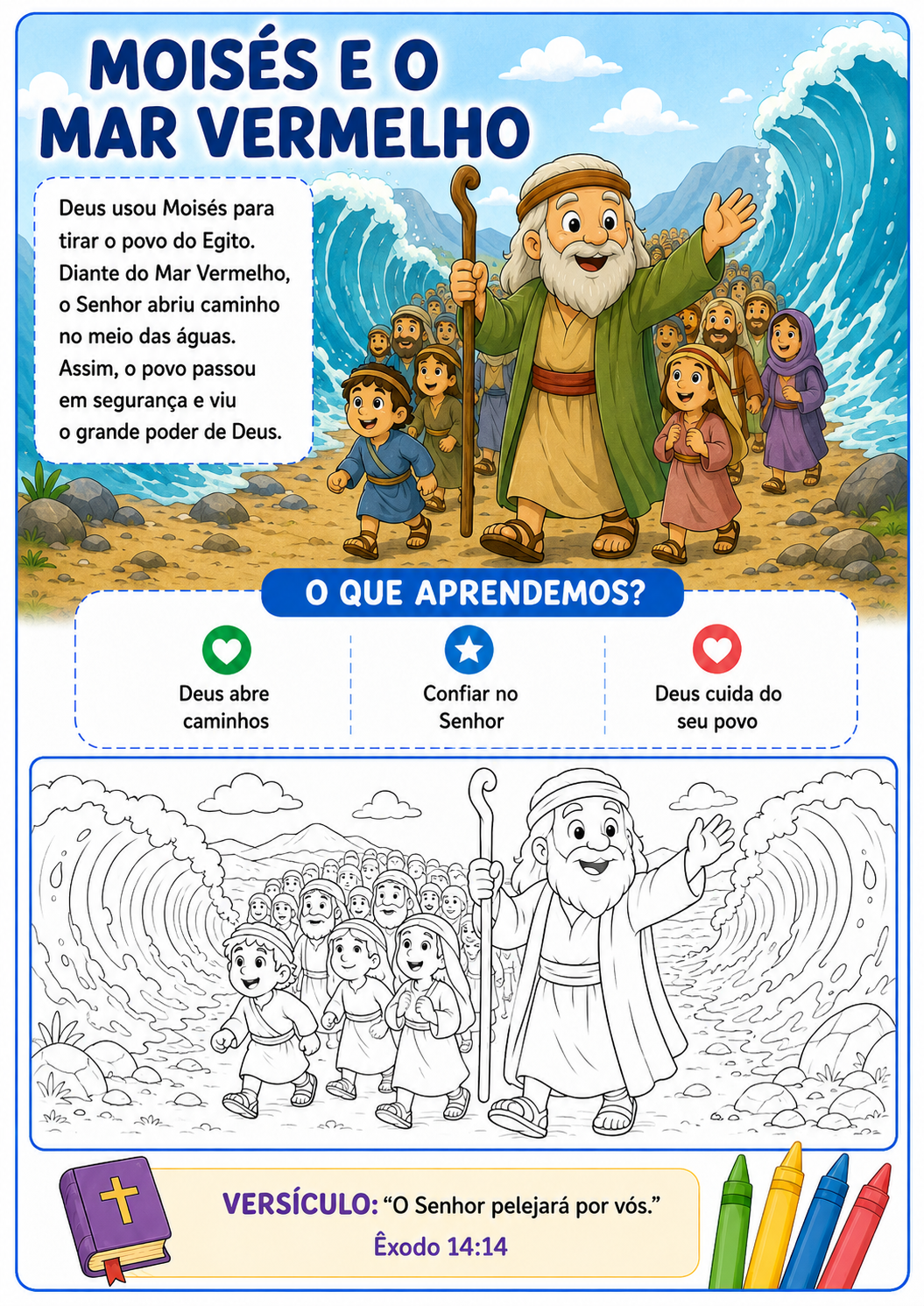 Moisés e o Mar Vermelho — página para colorir